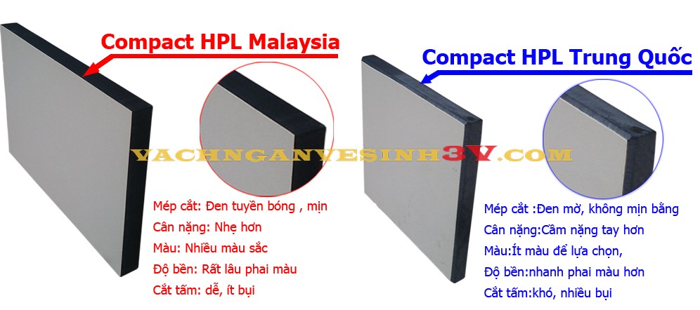 Phân  biệt  compact  Trung Quốc và Malaysia