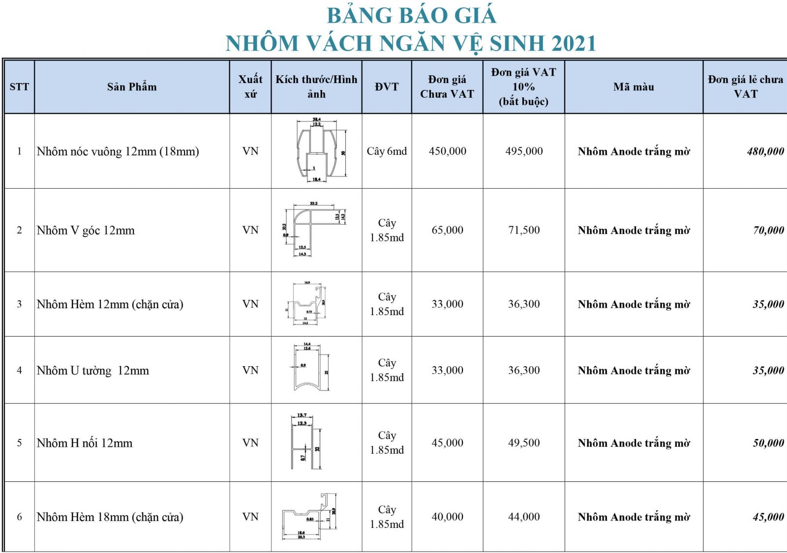 Bảng  giá  hệ  nhôm  làm  vách  ngăn  vệ  sinh  compact  hpl năm 2021
